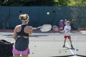 Tennis Camp Curriculum